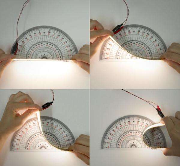OLED,Organic Light－Emitting Diode,发光二极管,LED,面光源,灯具
