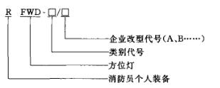 消防员方位灯型号编制