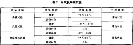 消防员方位灯耐气候环境试验