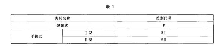 消防员照明灯具类别代号